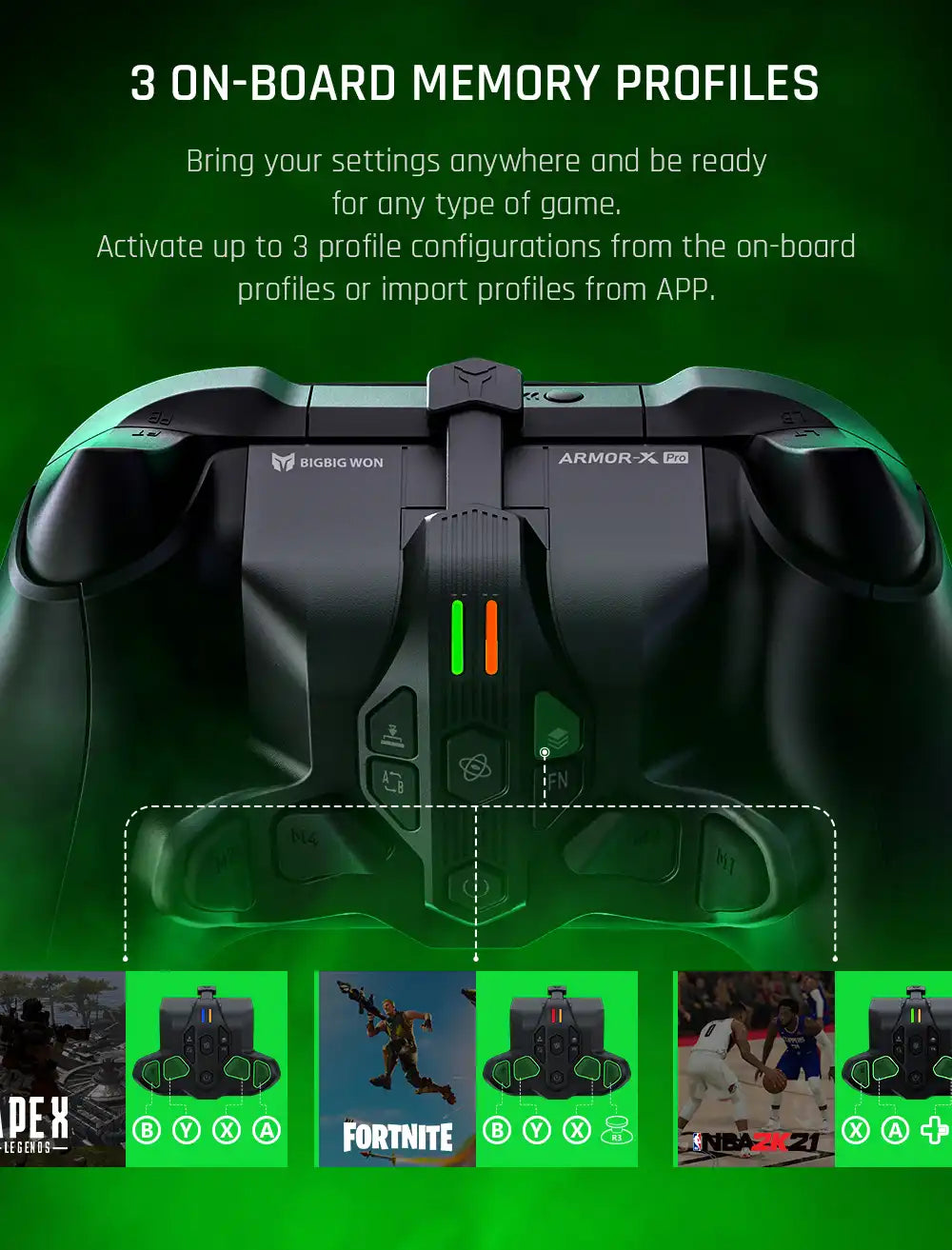 Armor-X PRO Adapter for Xbox Series X/S