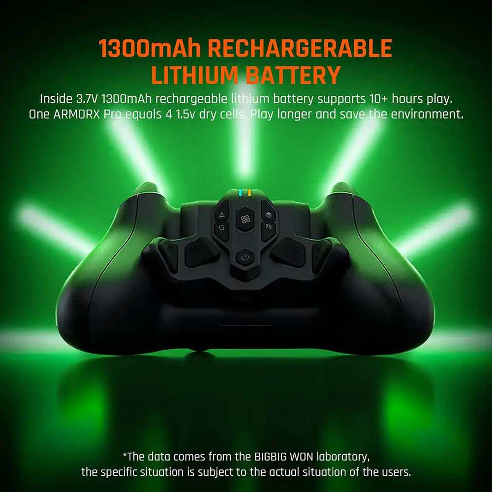 Armor-X PRO Adapter for Xbox Series X/S