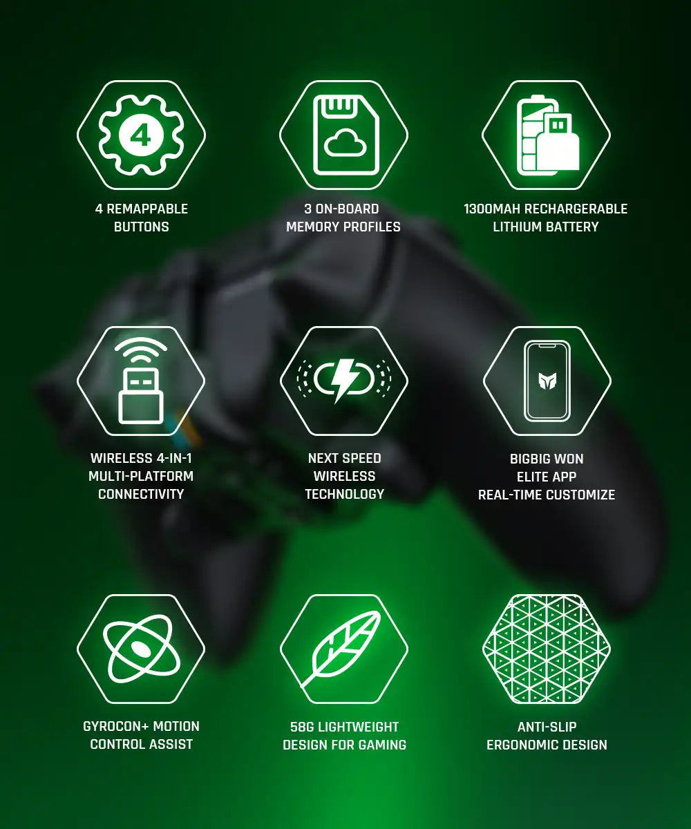 Armor-X PRO Adapter for Xbox Series X/S