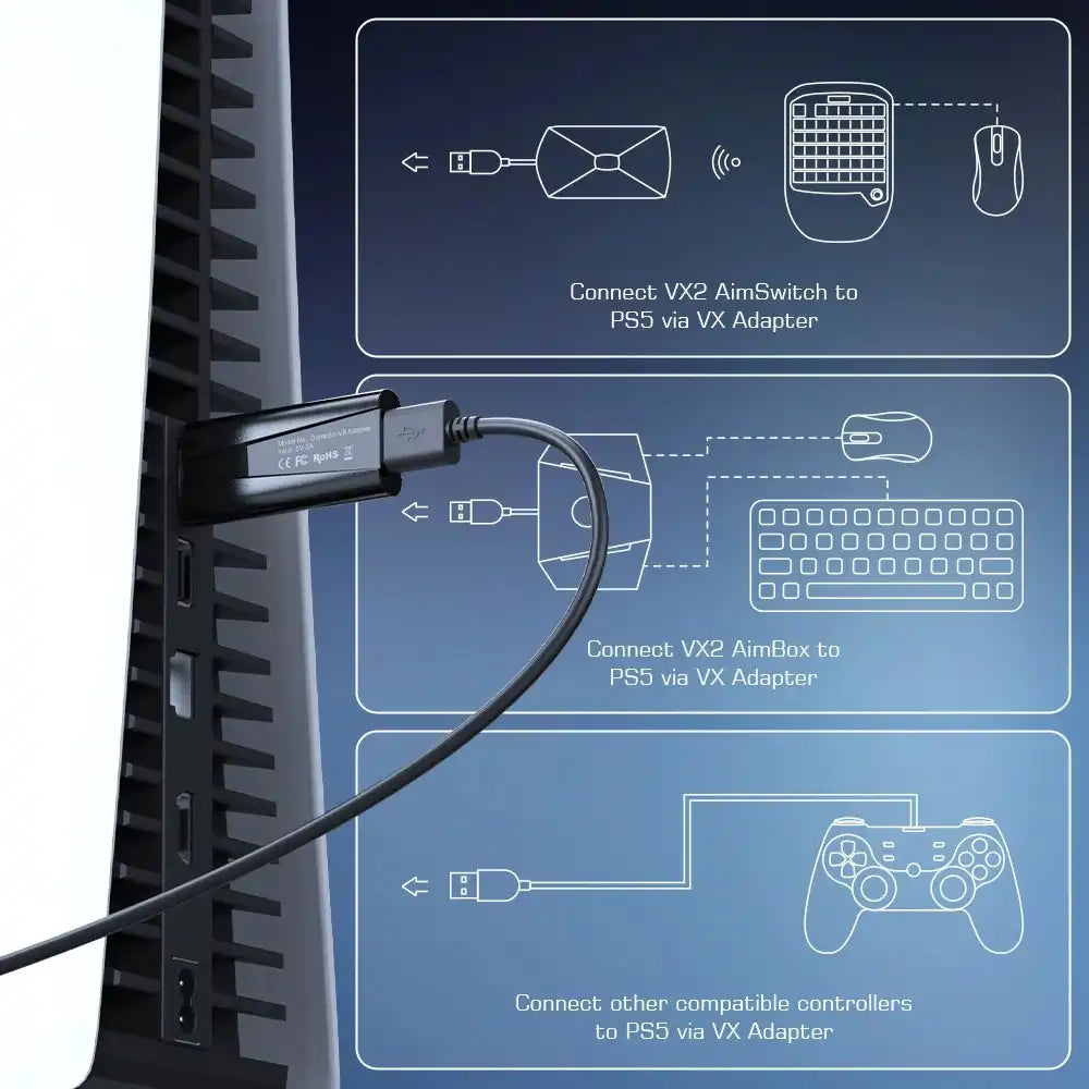 VX2 AimBox Keyboard and Mouse Adapter – Multi-Platform