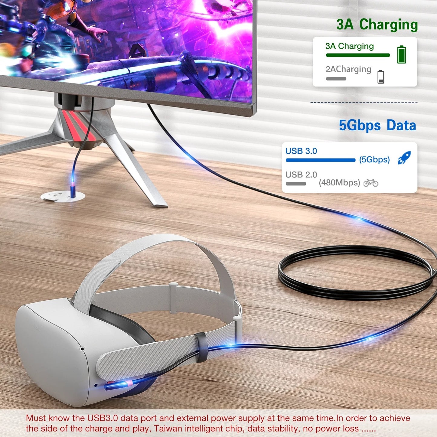 Quest, PICO and PSVR USB-C cable (5m)