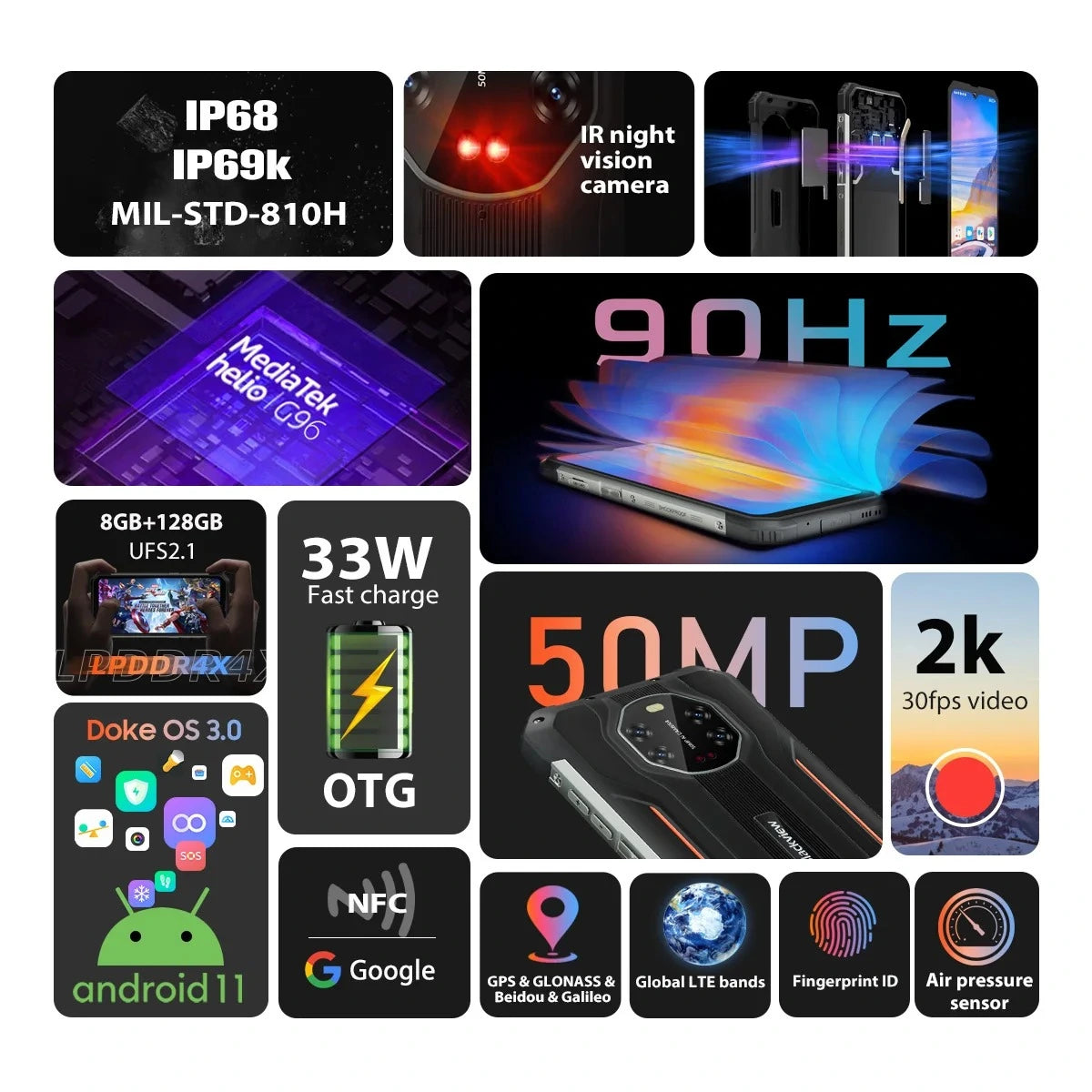 Smartphone BV8800 (8GB RAM)
