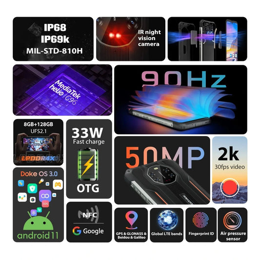 Teléfono inteligente BV8800 (8 GB de RAM)