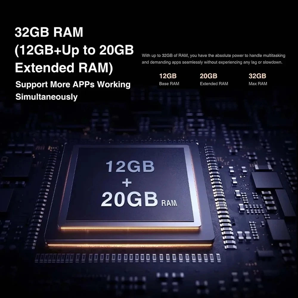 DK 10 5G Smartphone (32GB RAM)