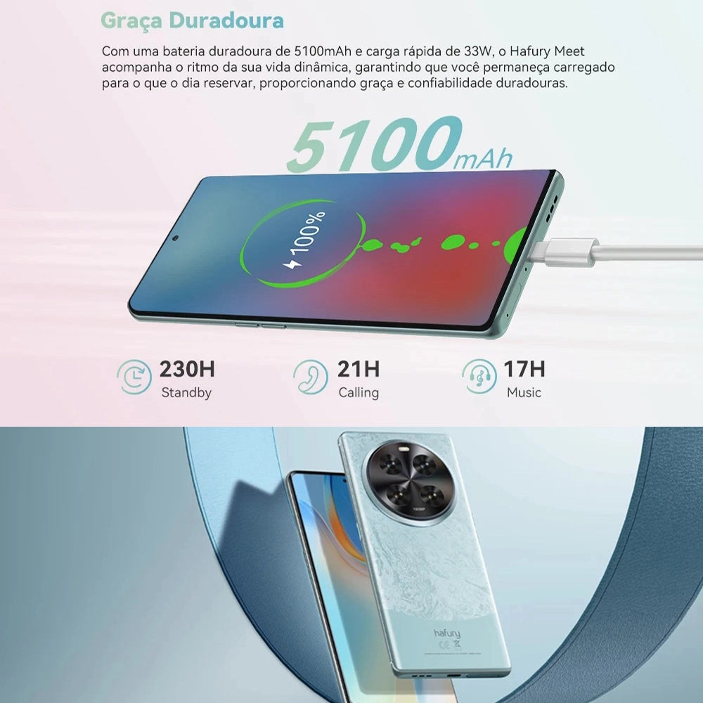 Smartphone Hafury Meet (24GB RAM)