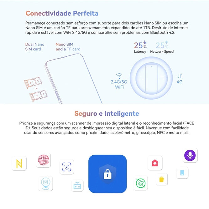 Teléfono inteligente Hafury V1 (16 GB de RAM)