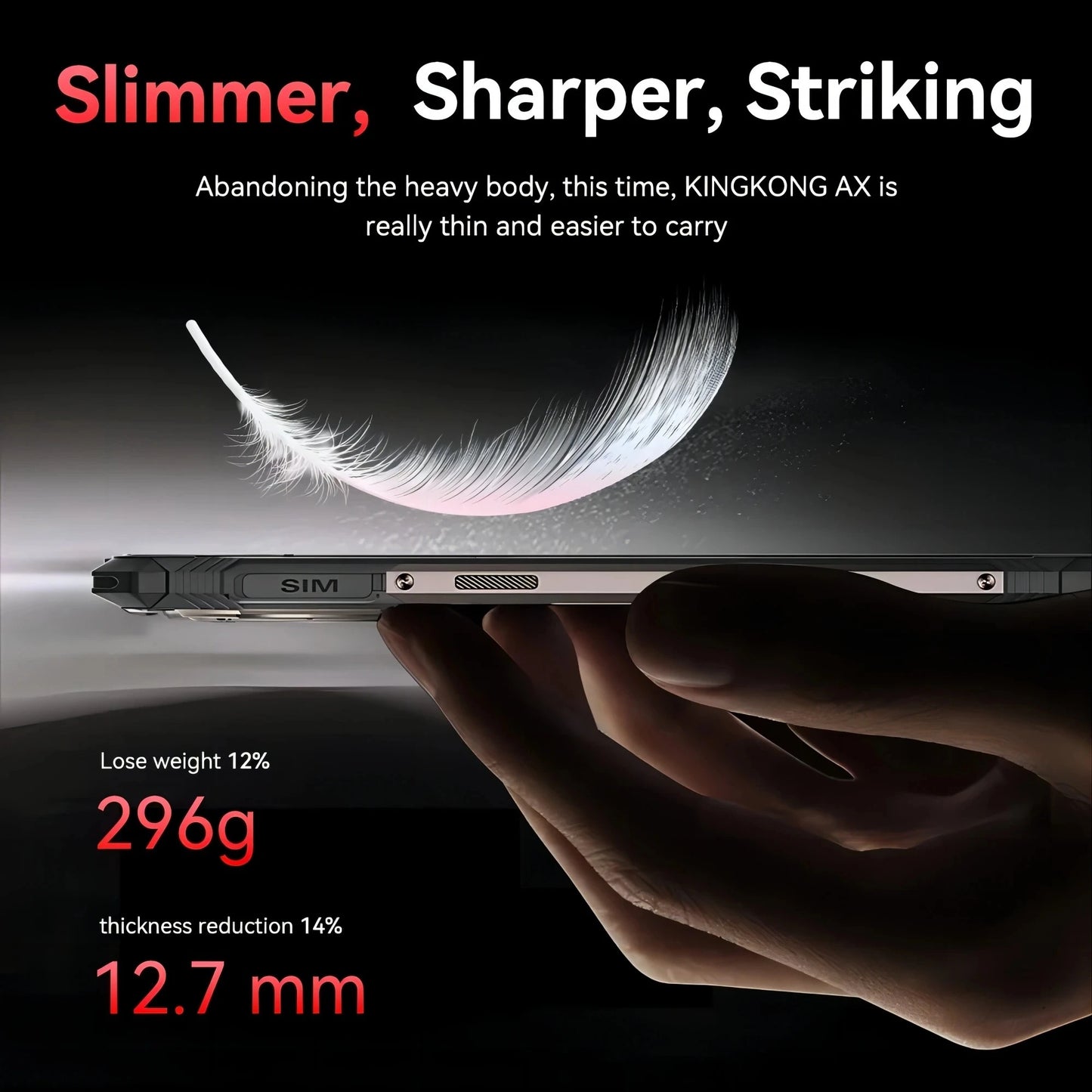 KingKong AX Smartphone (24GB RAM)
