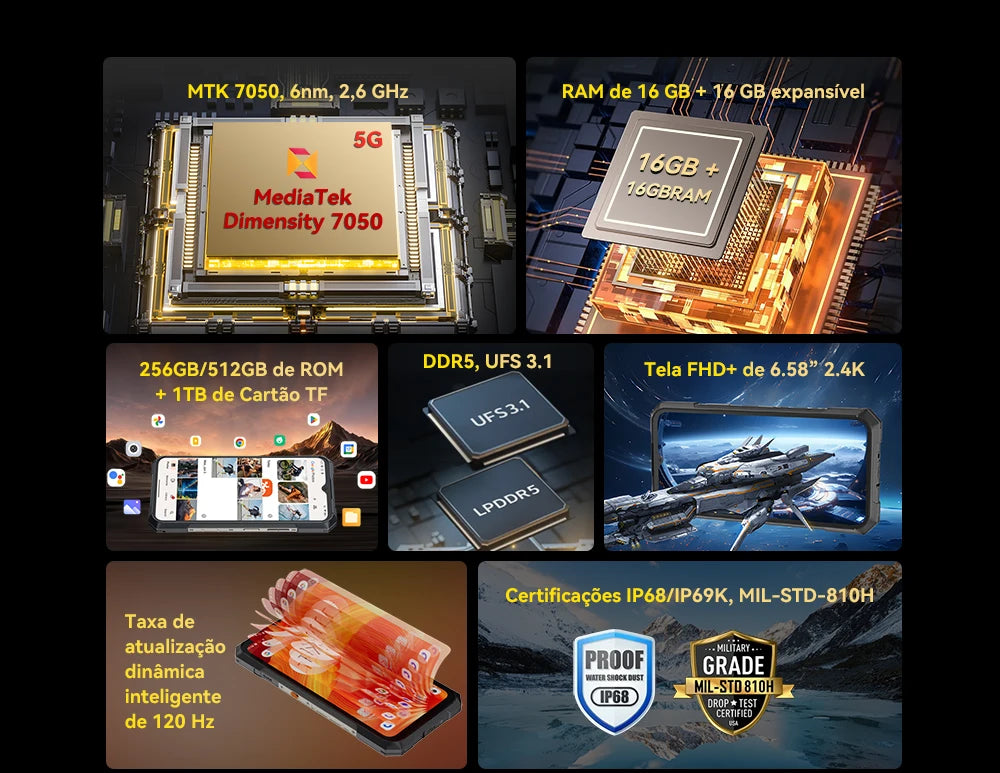 Teléfono inteligente KingKong X 5G (32 GB de RAM)