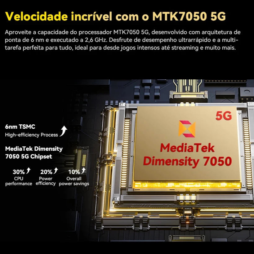Teléfono inteligente KingKong X 5G (32 GB de RAM)
