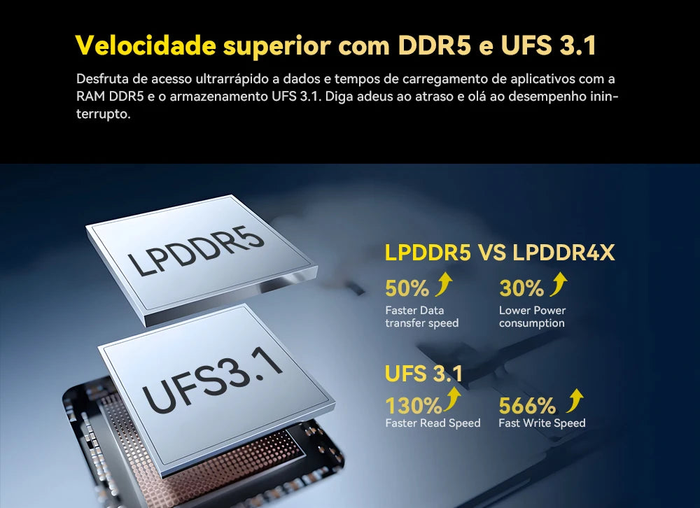 Teléfono inteligente KingKong X 5G (32 GB de RAM)