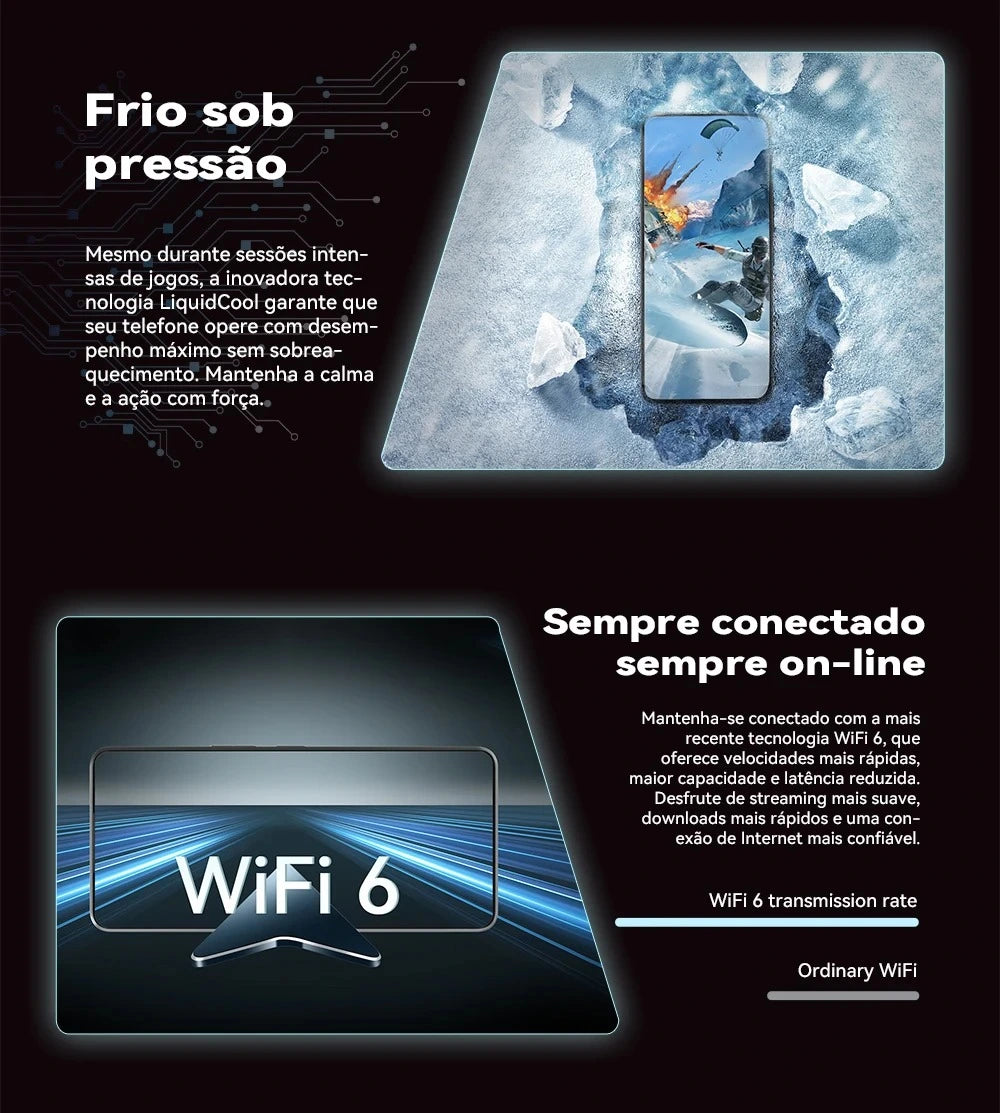 Smartphone MAX 5 (24GB RAM)