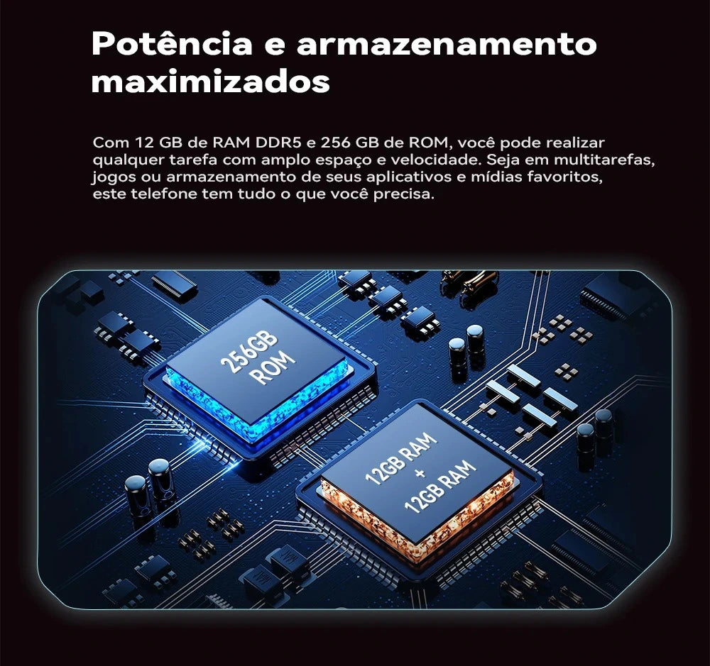Smartphone MAX 5 (24GB RAM)