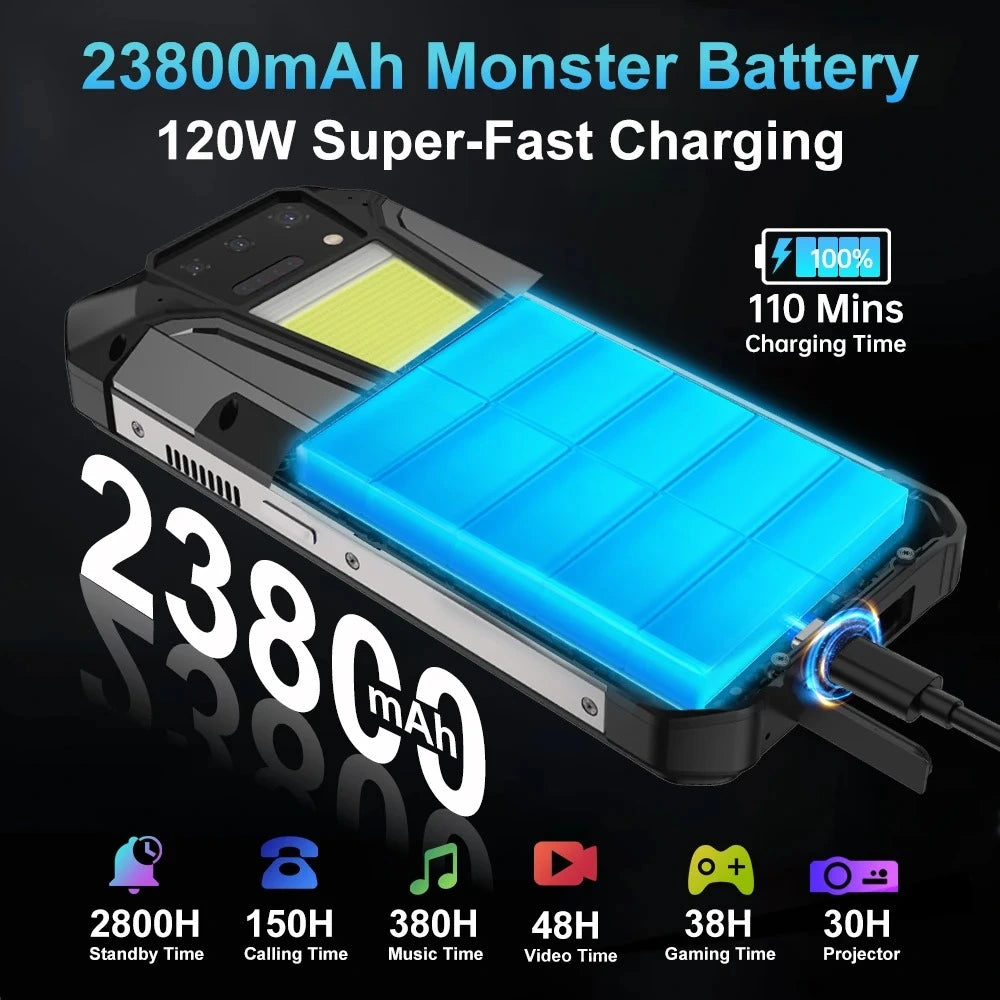 Tank 2 Pro Smartphone (16GB RAM)