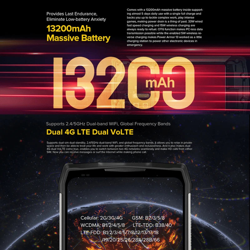 Teléfono inteligente Armor 13 (8 GB de RAM)