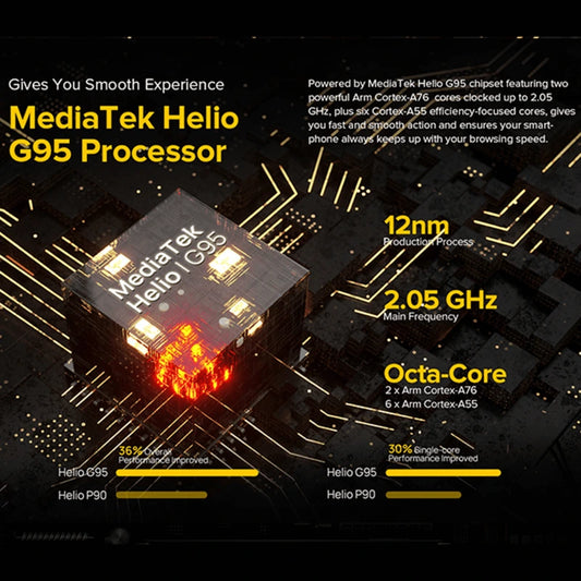 Teléfono inteligente Armor 13 (8 GB de RAM)