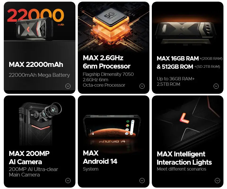 Smartphone V Max Plus (36GB RAM)