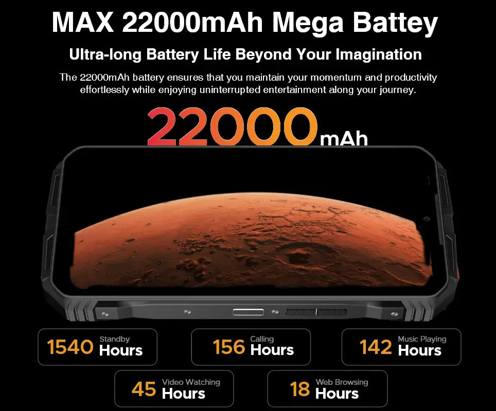 Smartphone V Max Plus (36GB RAM)