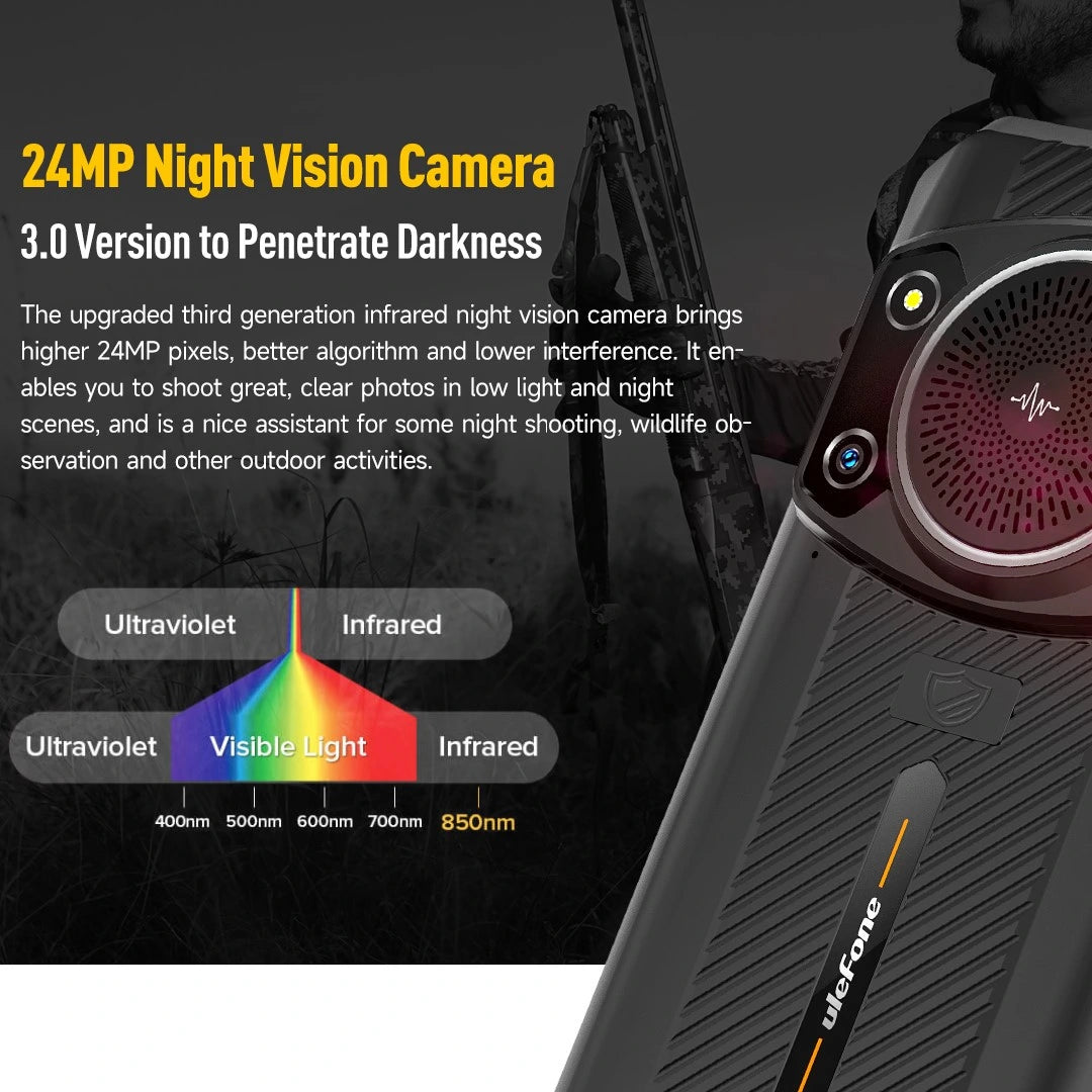 Smartphone Armor 21 (16GB RAM)