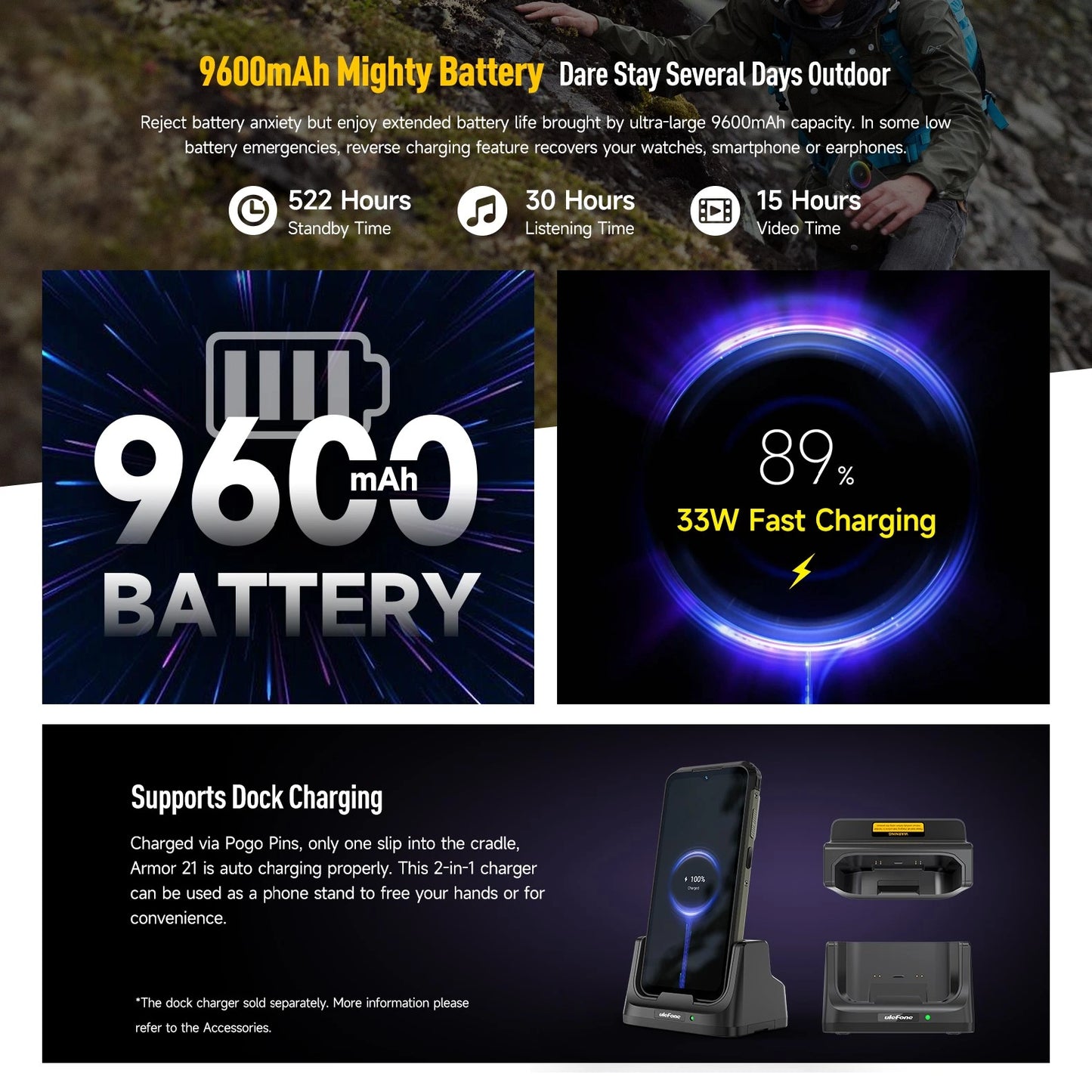 Smartphone Armor 21 (16GB RAM)
