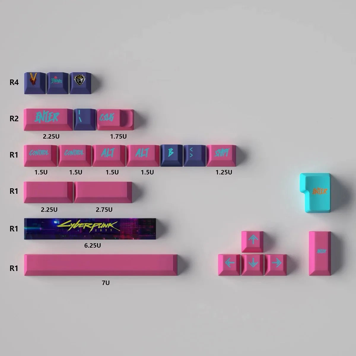 Cyberpunk Side-Lit Keycap Set