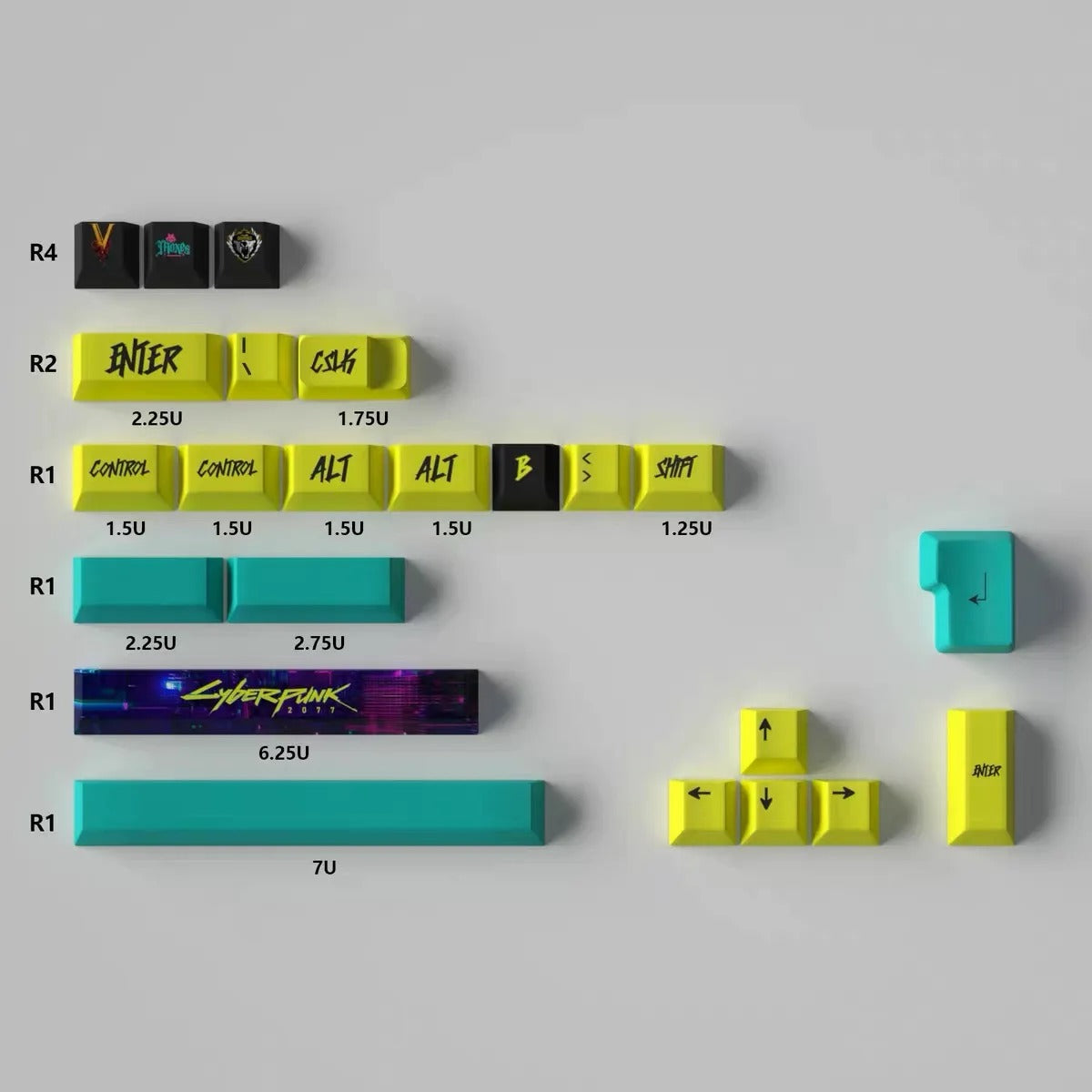 Cyberpunk Side-Lit Keycap Set