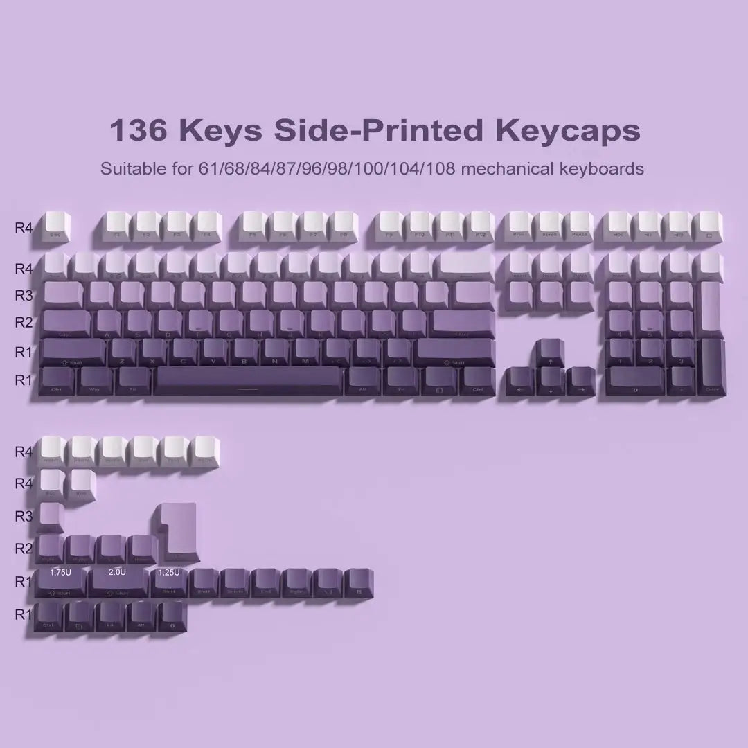 Gradient Side-Print Keycap Set