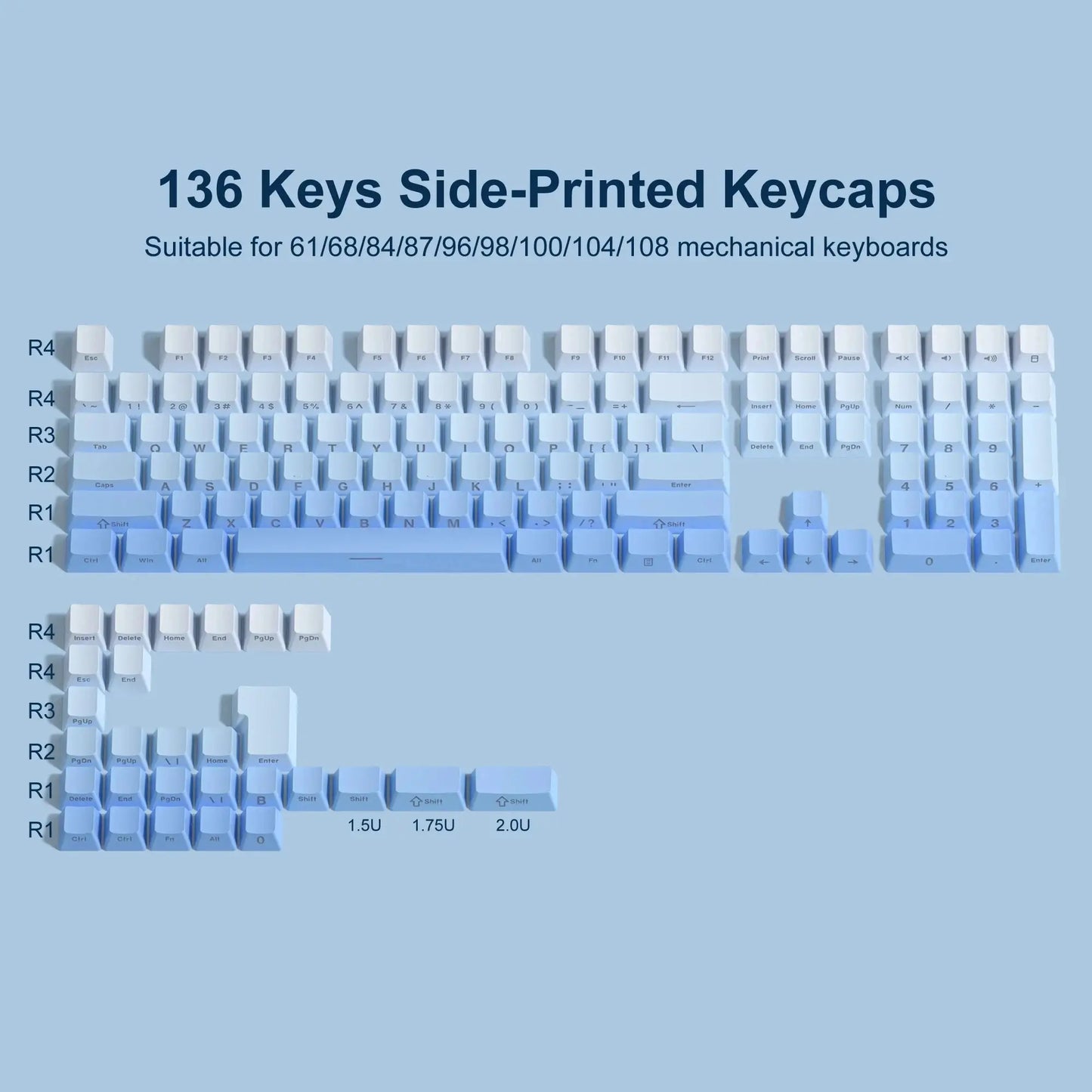 Gradient Side-Print Keycap Set
