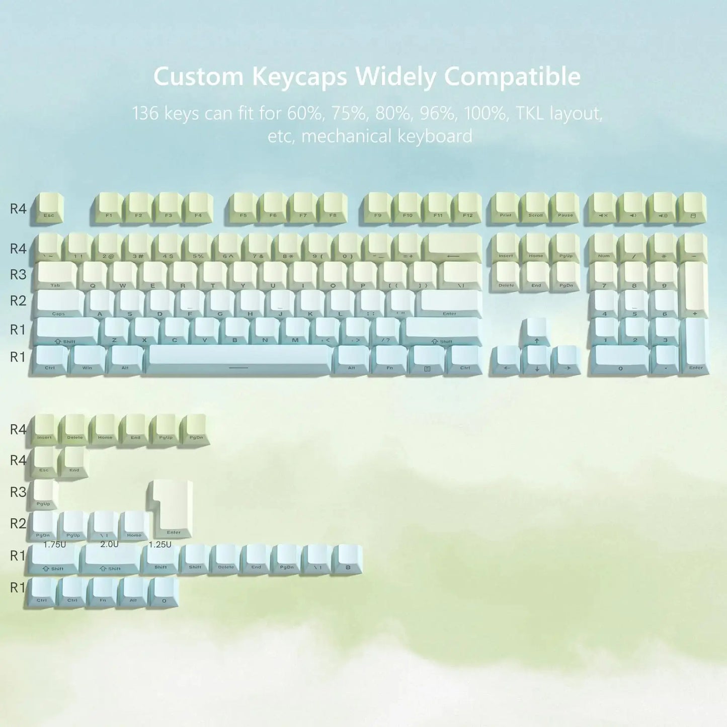 Gradient Side-Print Keycap Set