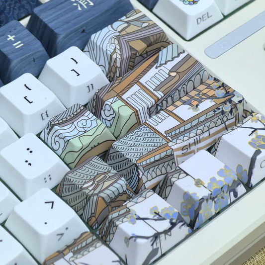 Hanok Seoul Keycap Set