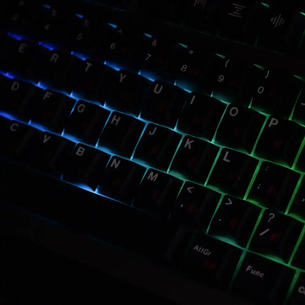 Japanese Keycap Set