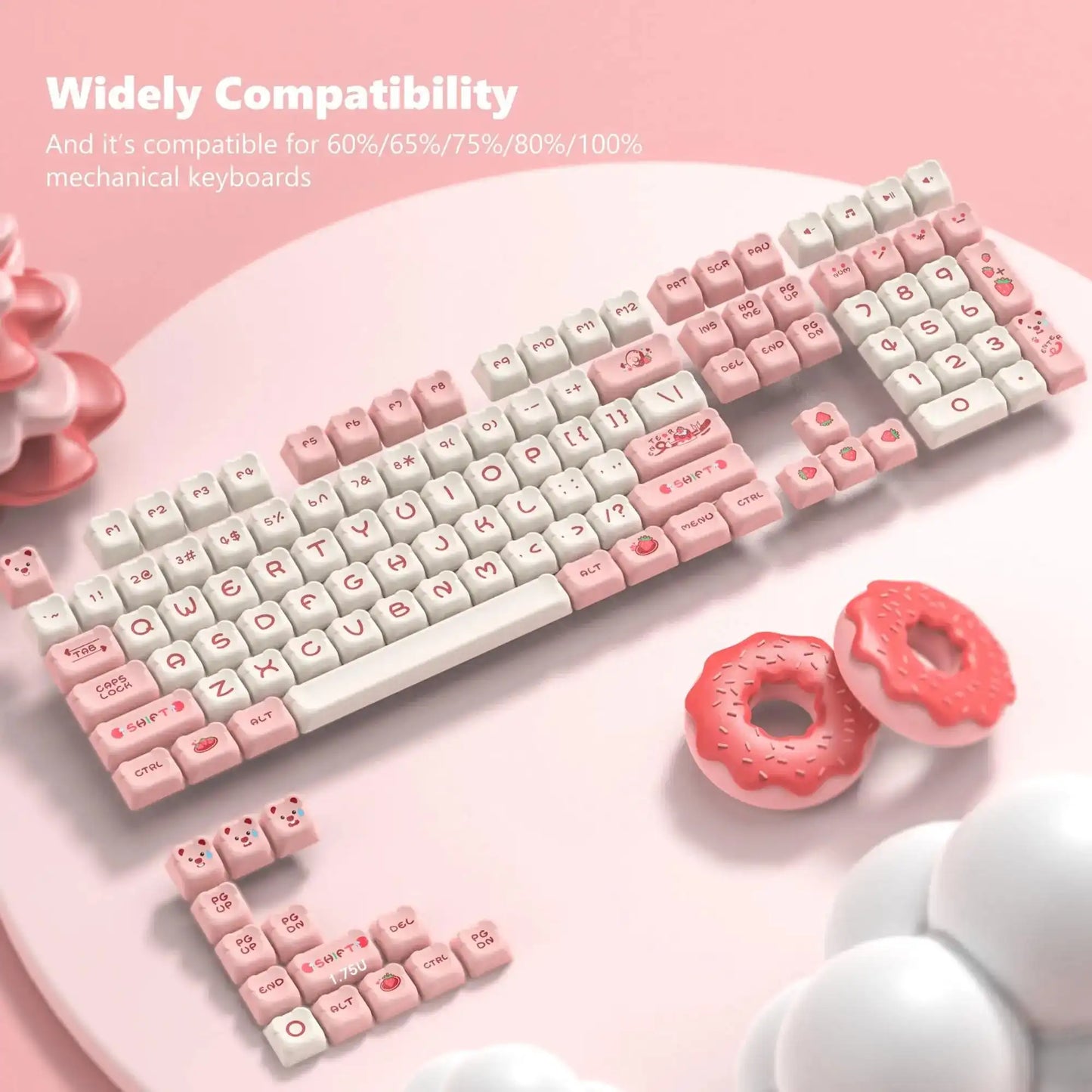 NekoCoffe Keycap Set