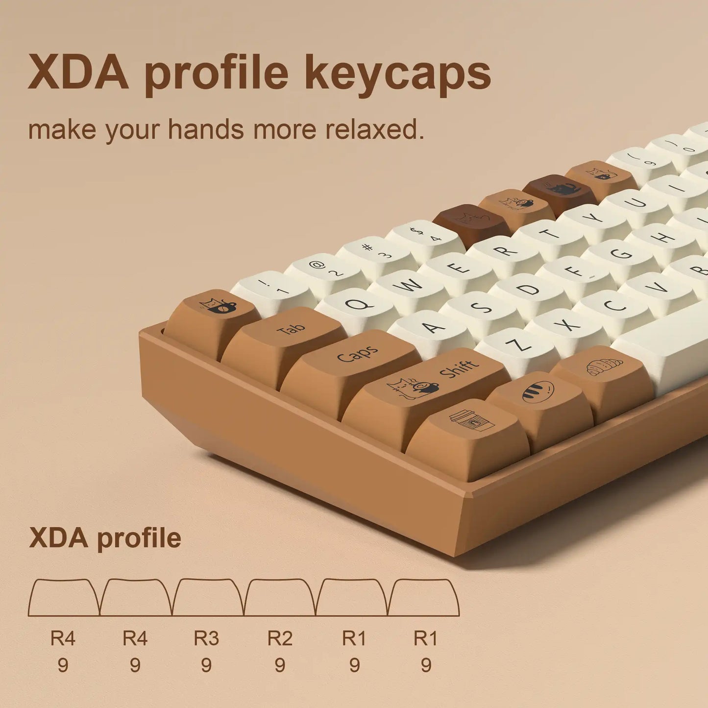 NekoCoffe Keycap Set