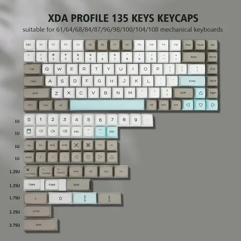 NekoCoffe Keycap Set