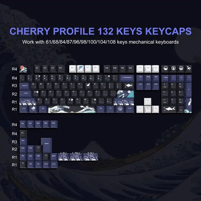 NekoCoffe Keycap Set