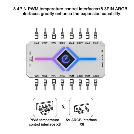 Controladora Z-H8 (Hub 1 para 8)