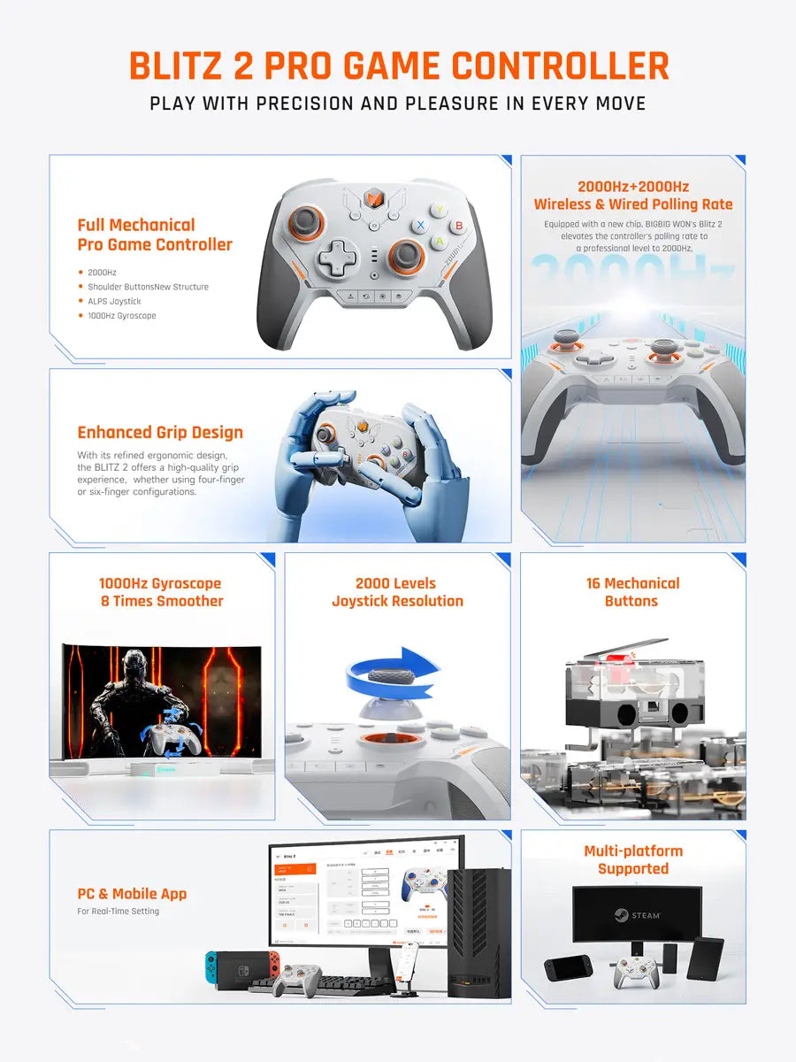 Blitz 2 PRO Controller (Wireless)