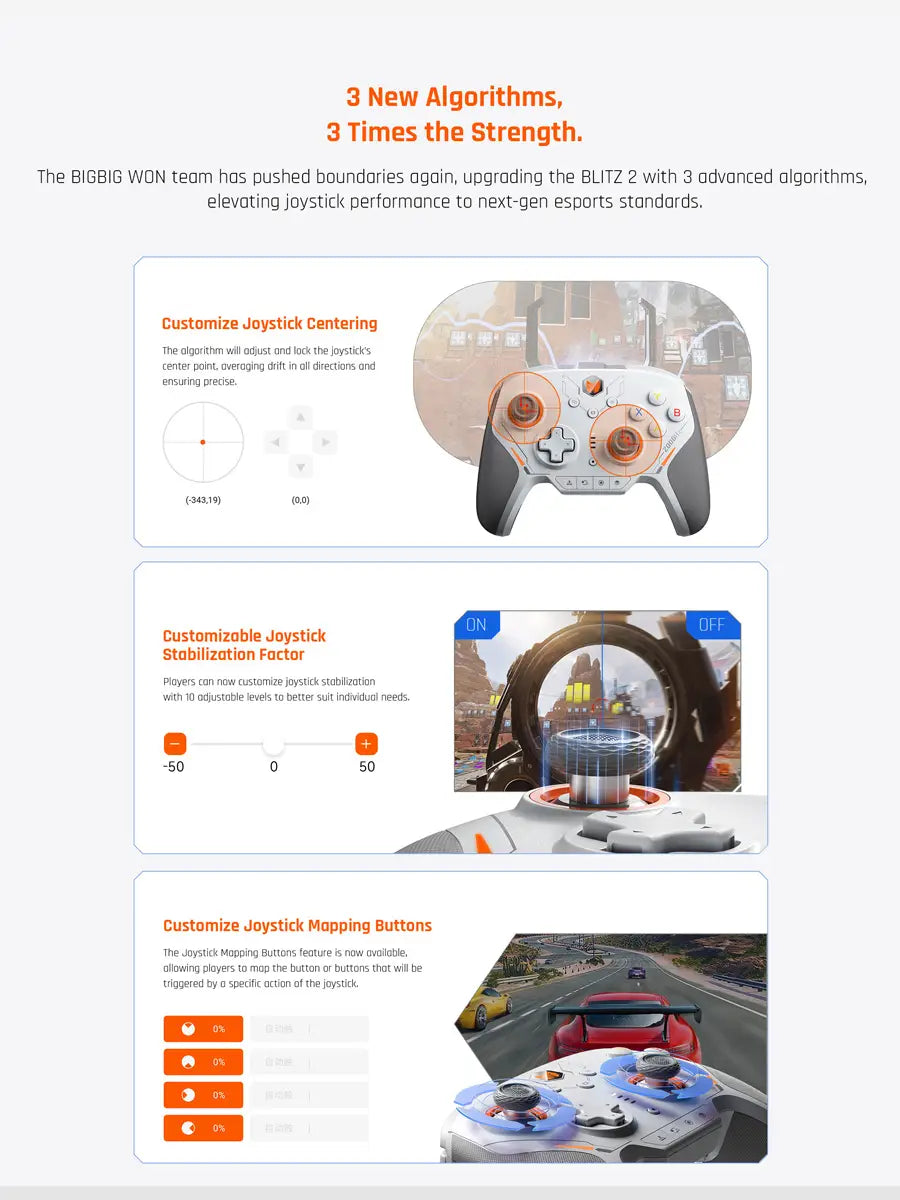 Blitz 2 PRO Controller (Wireless)