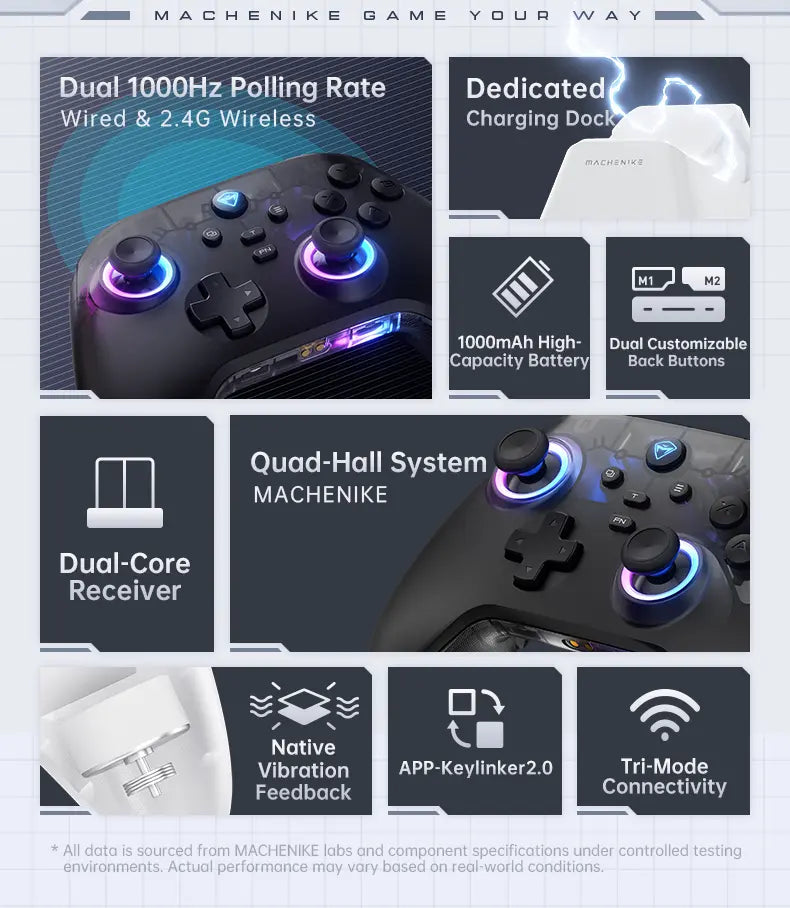 Controle G3 V2 (Sem Fio)