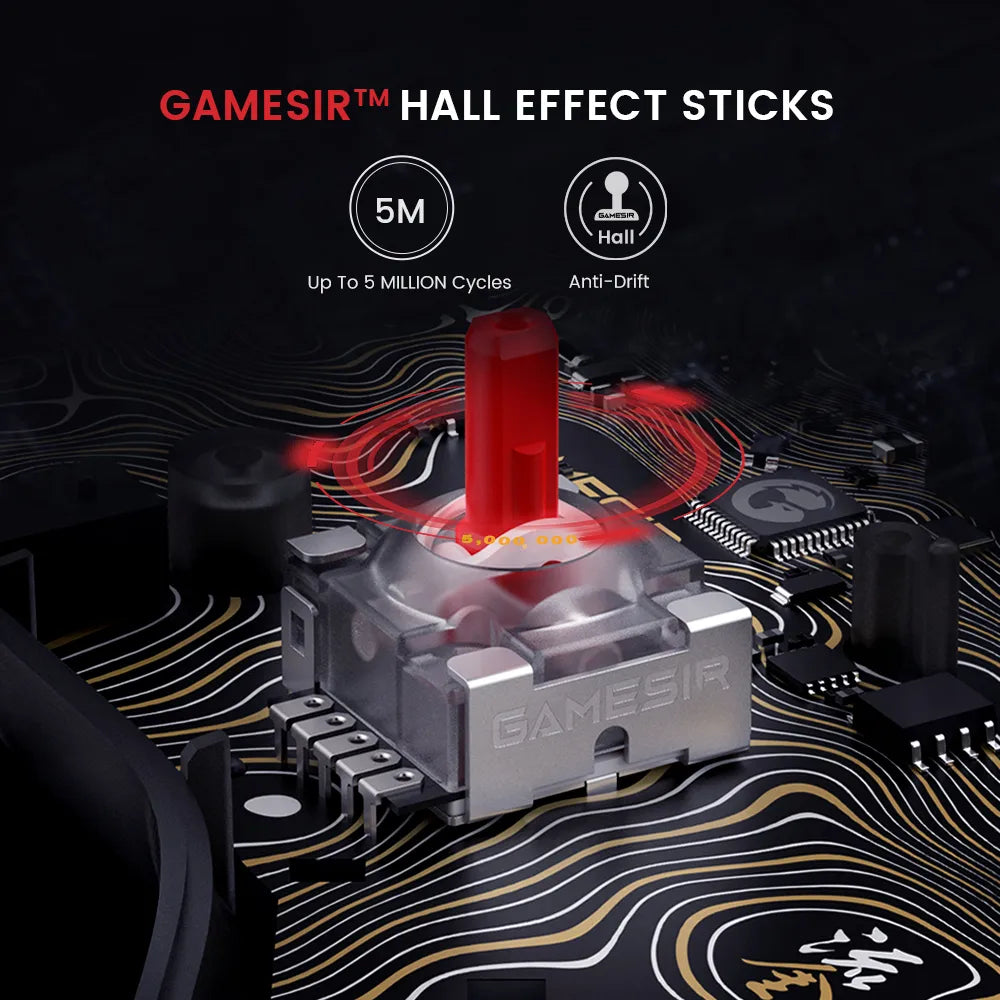 Kaleid Flux controller for Xbox and PC