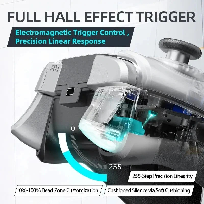 Machenike G5 Pro Elite Hall Controller