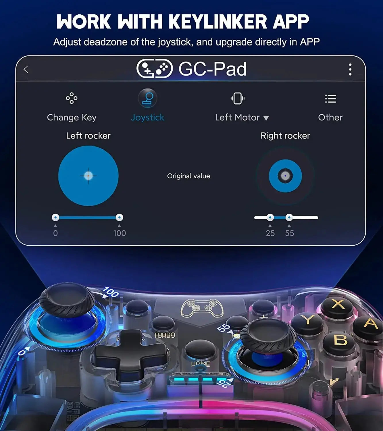 STK-7039 Controller (Wireless - Switch)