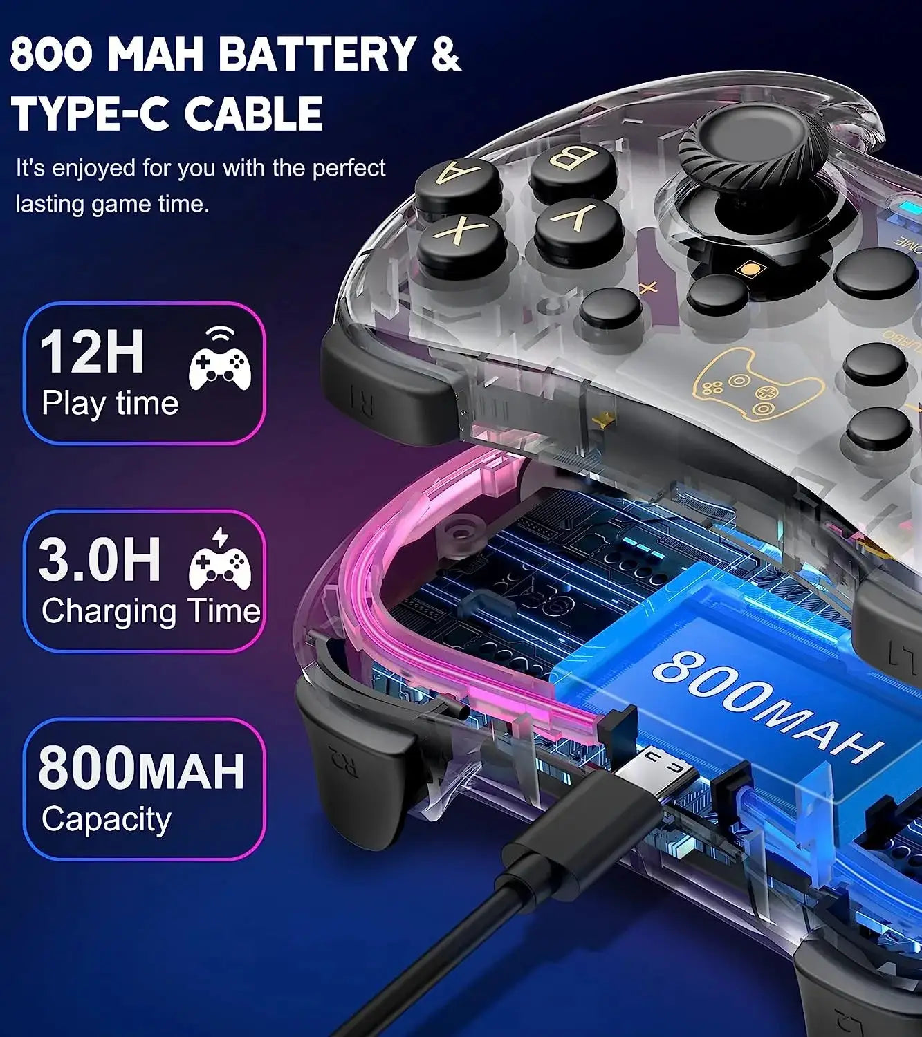 STK-7039 Controller (Wireless - Switch)