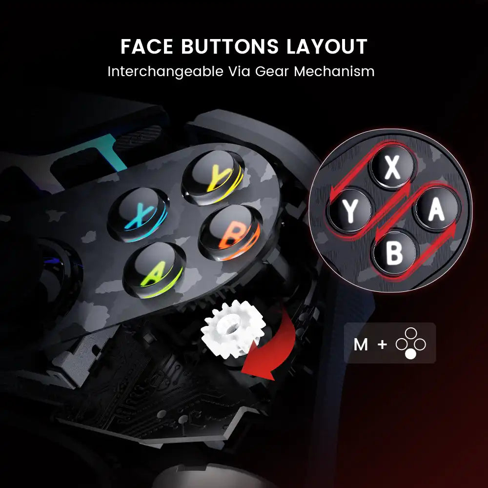 T3 Tarantula Pro Control - Multi-Platform