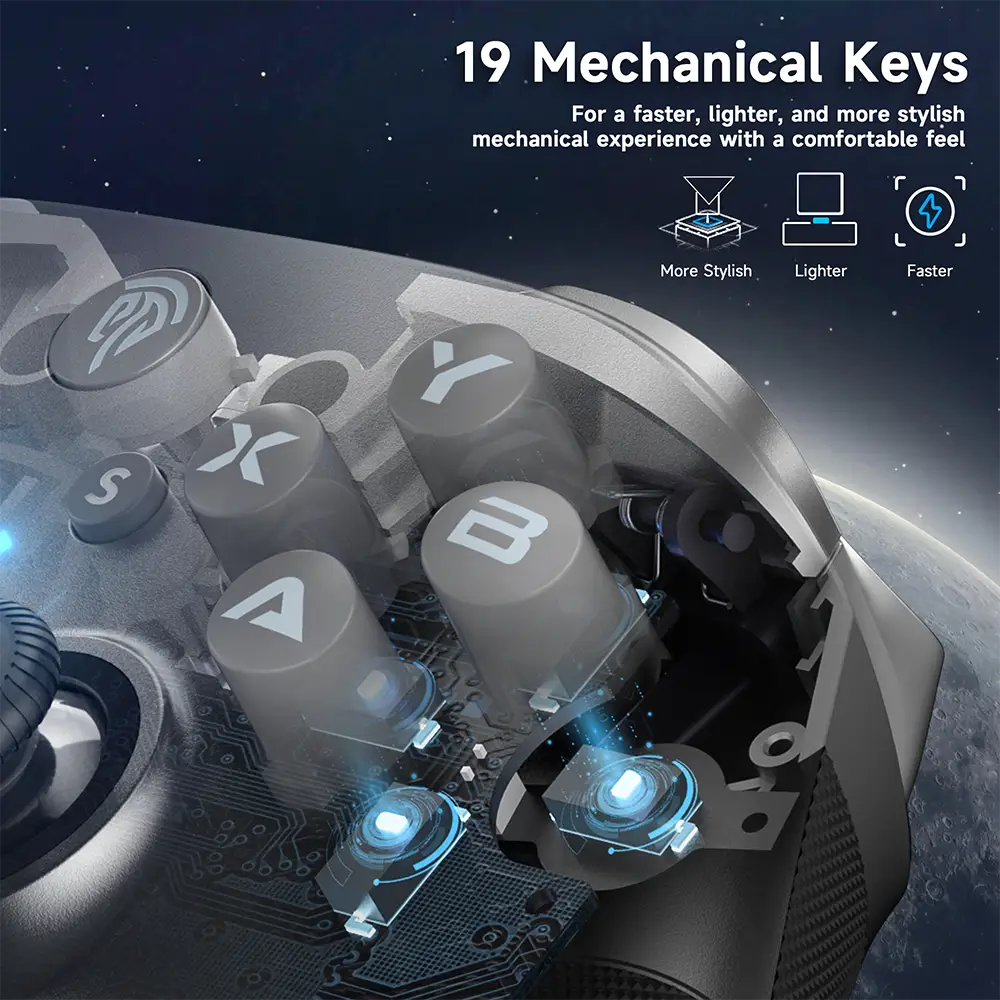 X10 Controller (Wireless)