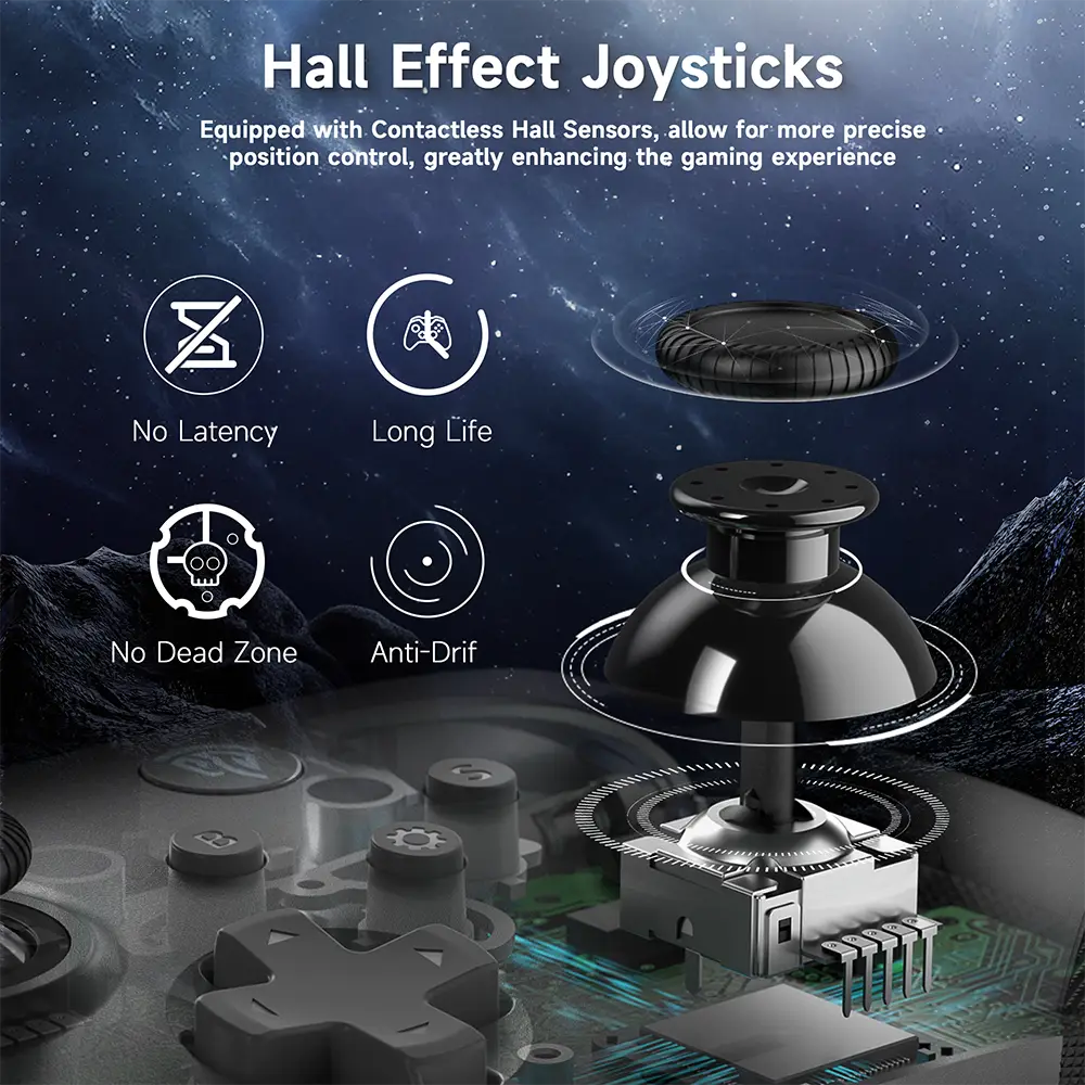 X10 Controller (Wireless)