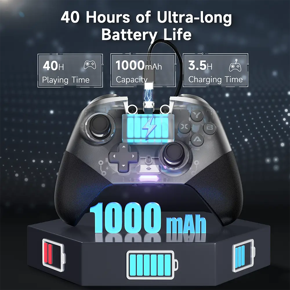 X10 Controller (Wireless)