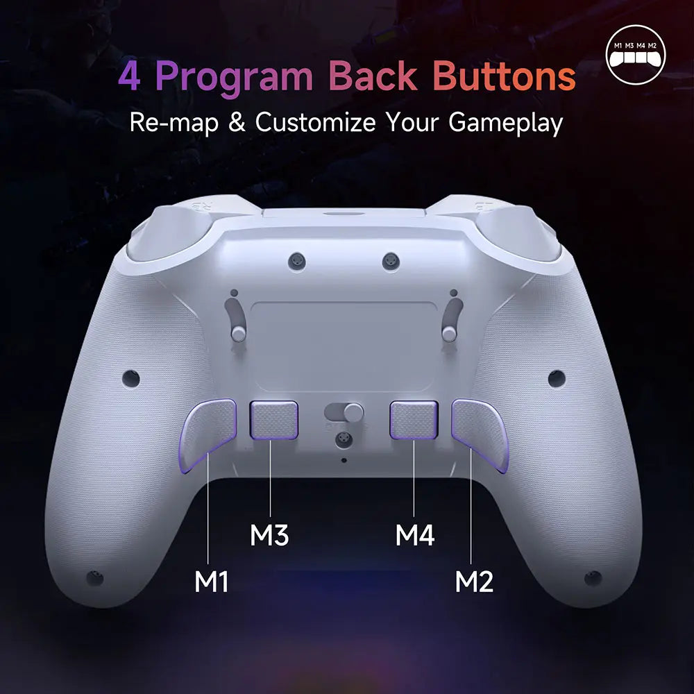 X20 Controller (Wireless)