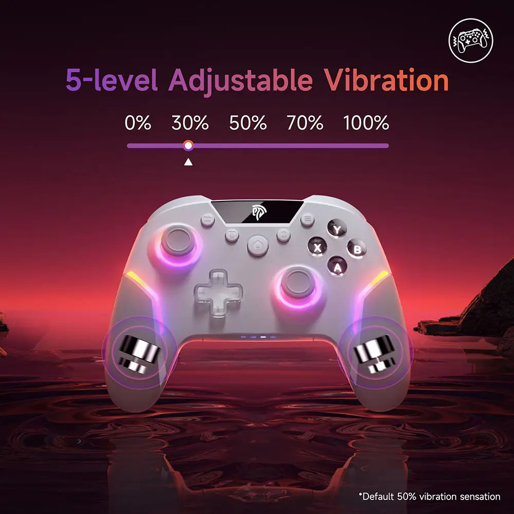 X20 Controller (Wireless)