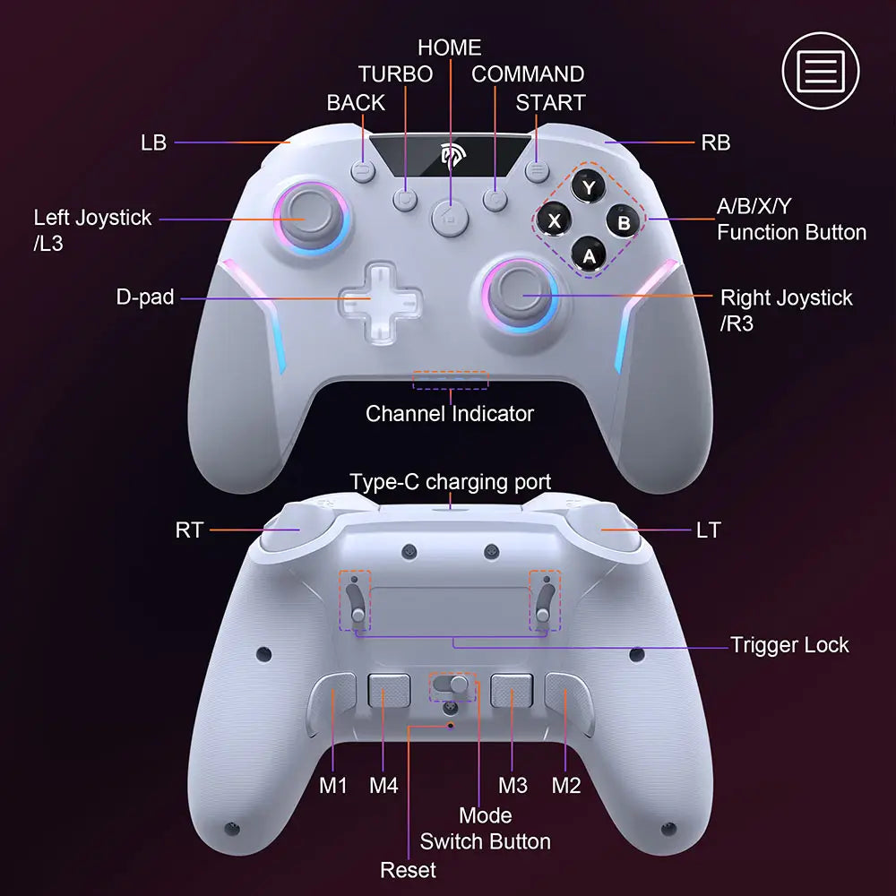 X20 Controller (Wireless)