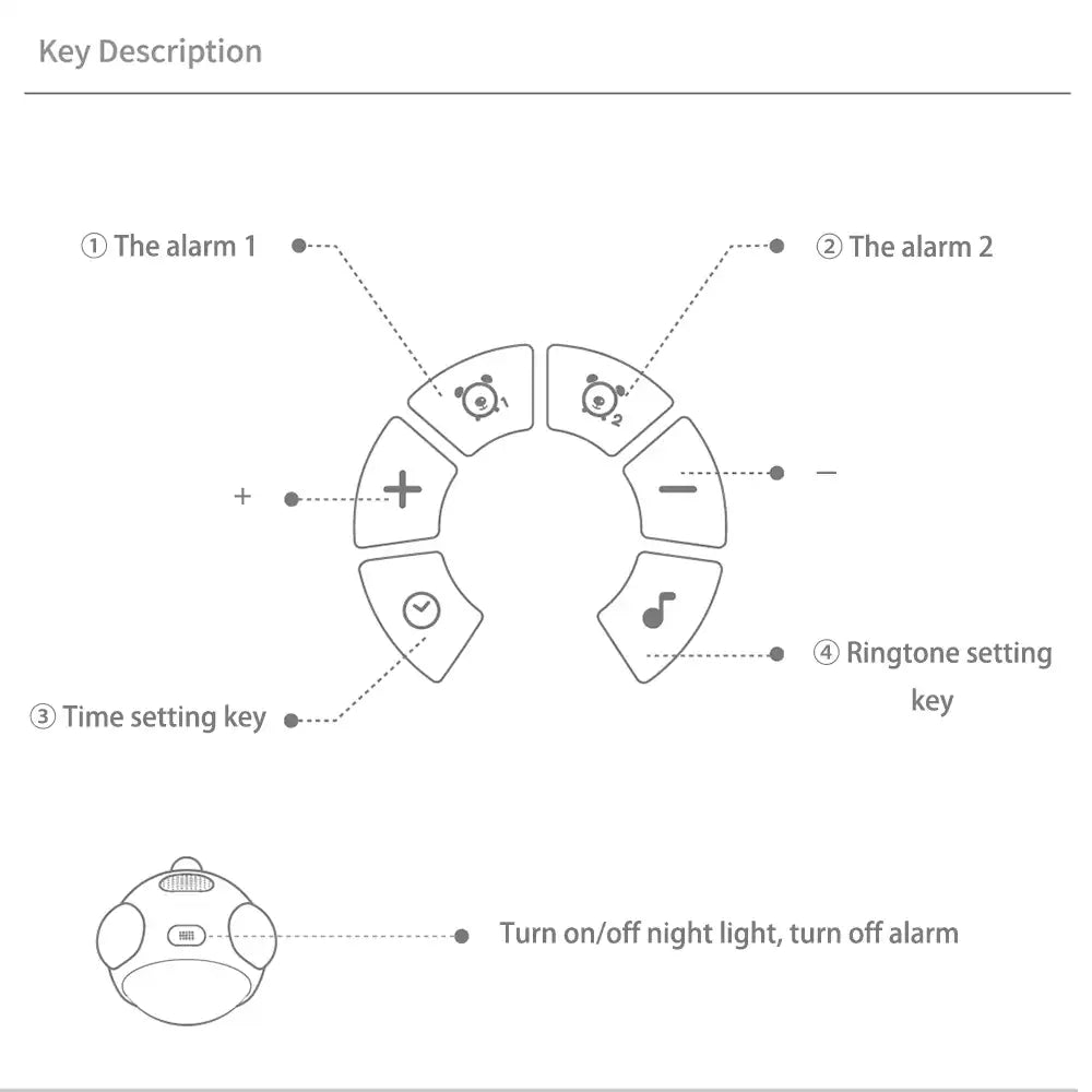 Roundsnooze Alarm Clock